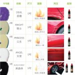 OLIMA PRO 水性研磨劑 進口原料水性不蓋紋 拋光 拋光劑 拋光膏 拋光蠟 拋光機 水性拋光劑 E03：圖片 2
